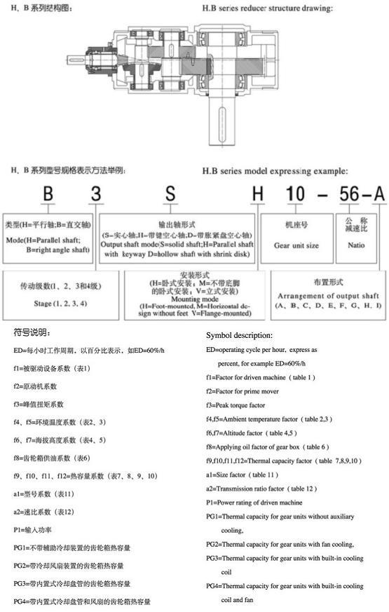 H、B系列標(biāo)準(zhǔn)工業(yè)齒輪箱